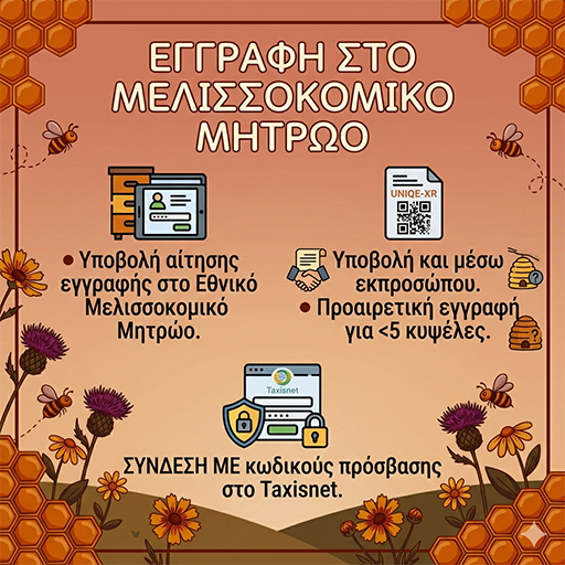 Εγγραφή στο Μελισσοκομικό Μητρώο