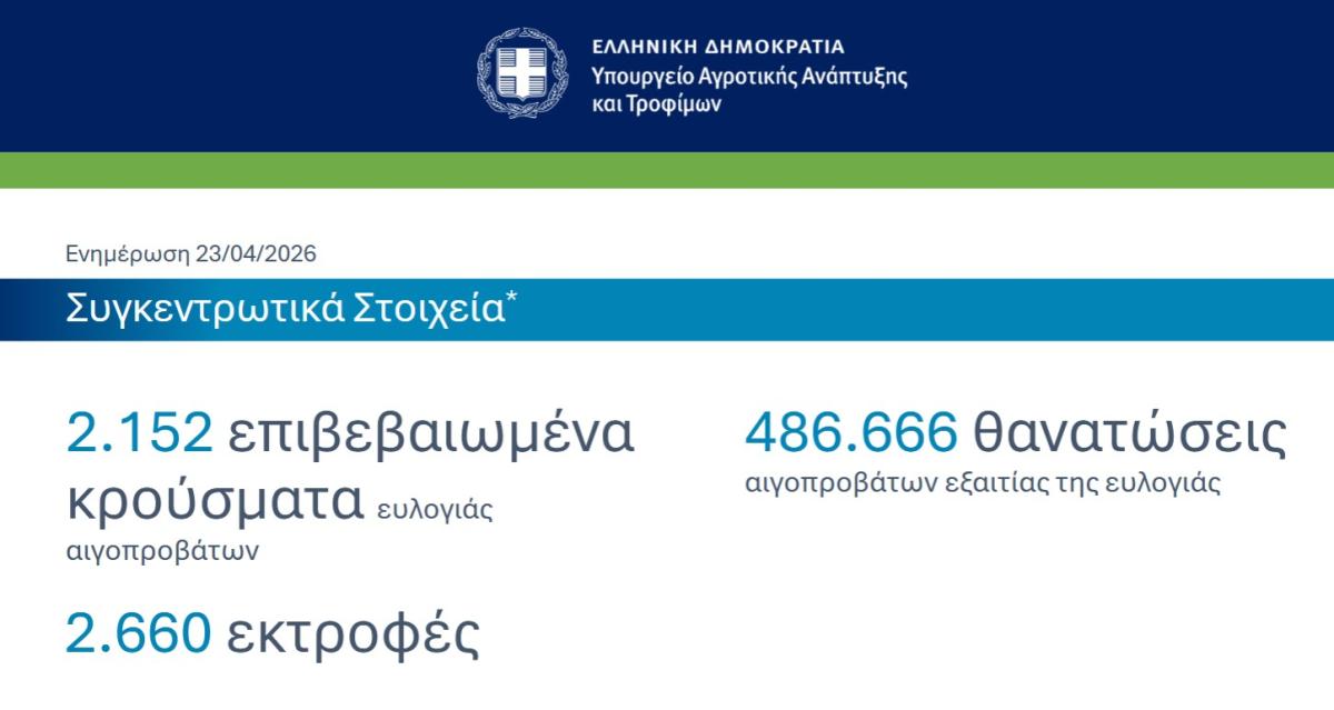 fototypos230426a1
